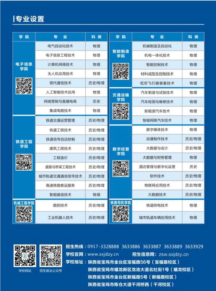 0917-3633929
