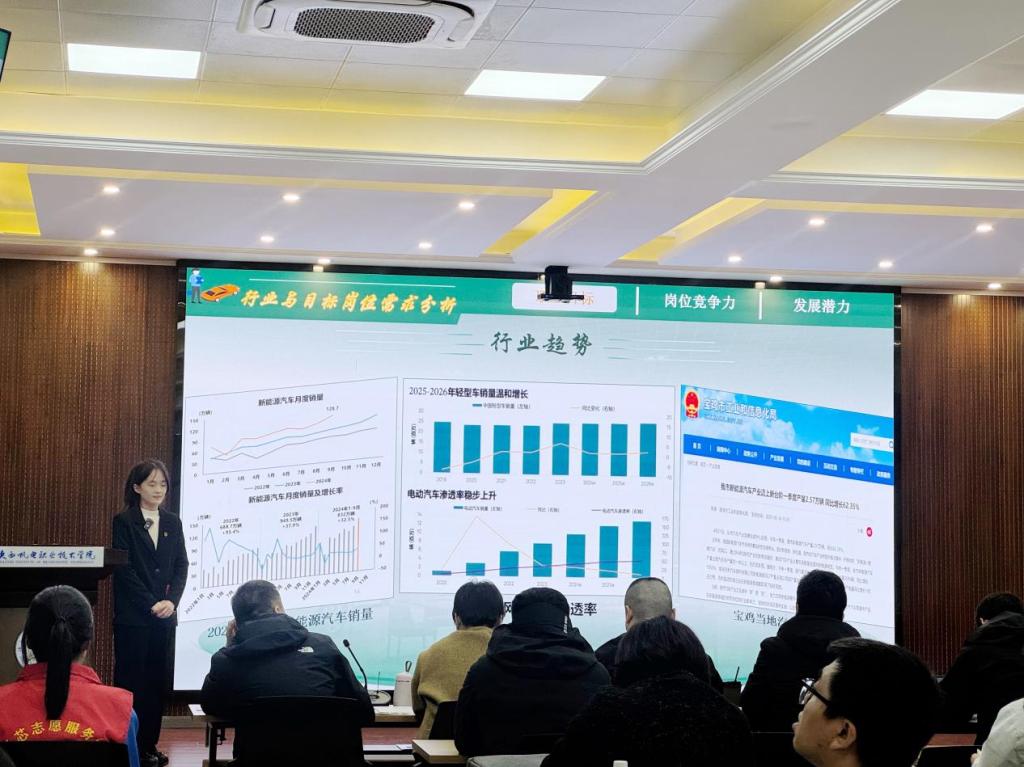 最终斩获成长赛道一等奖2项